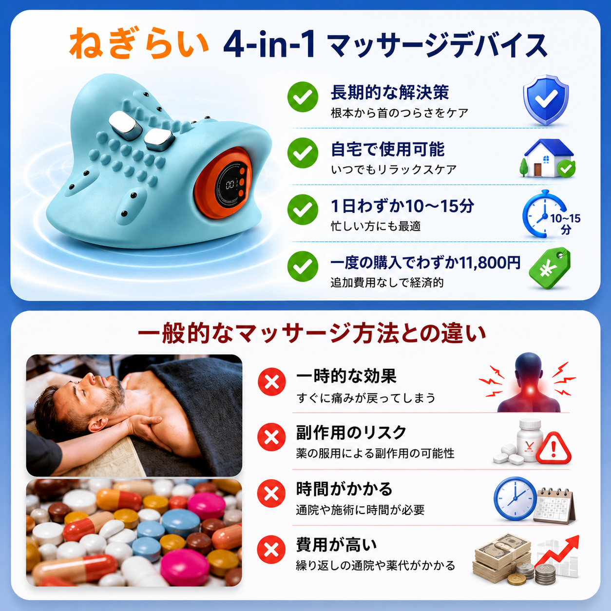 ねぎらい®︎ ネックピロー